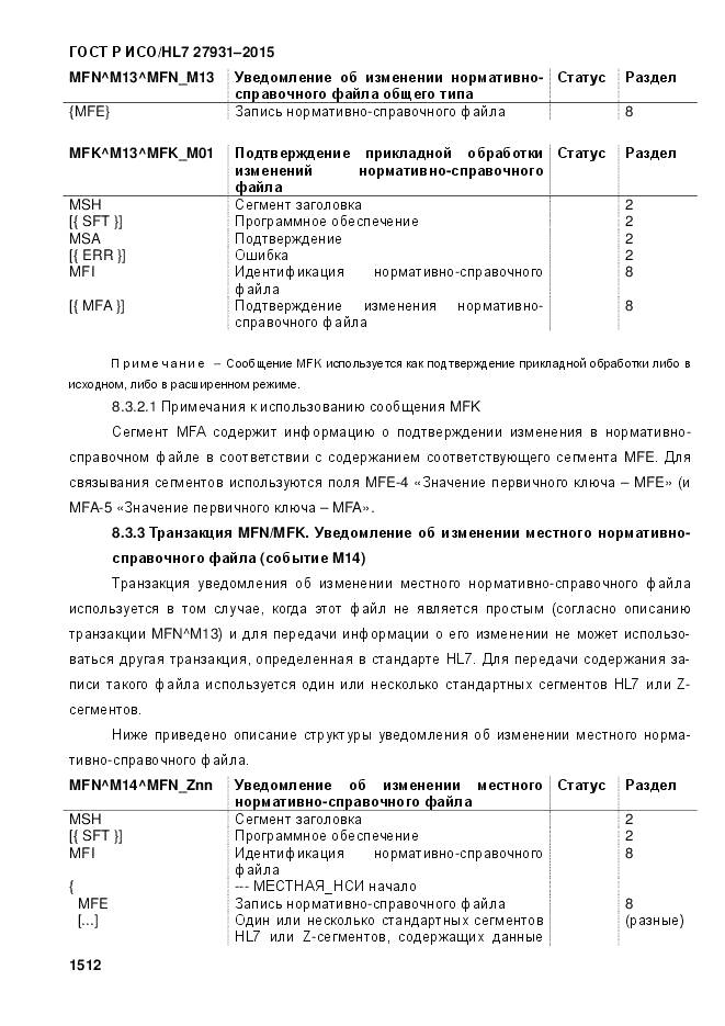 ГОСТ Р ИСО/HL 7 27931-2015, страница 1519